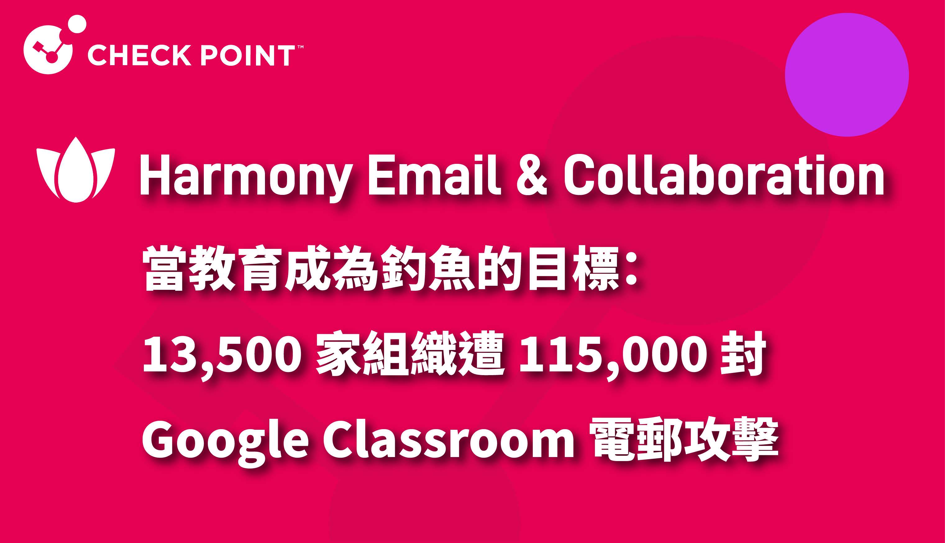 當教育成為釣魚的目標：13,500 家組織遭 115,000 封 Google Classroom 電郵攻擊