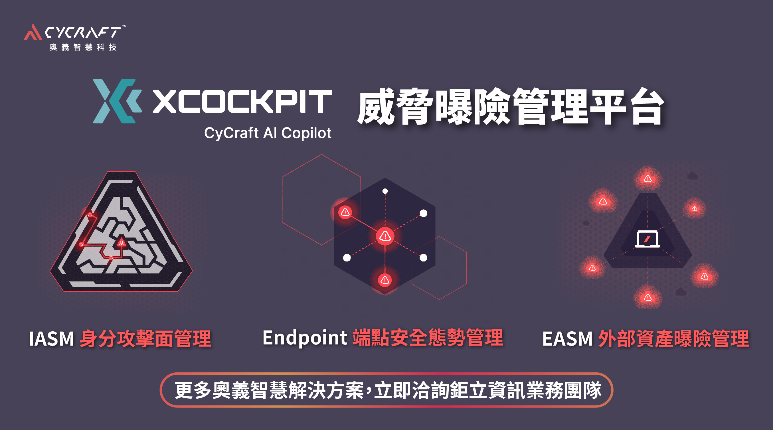CyCraft 奧義智慧科技 威脅曝險管理平台三大核心