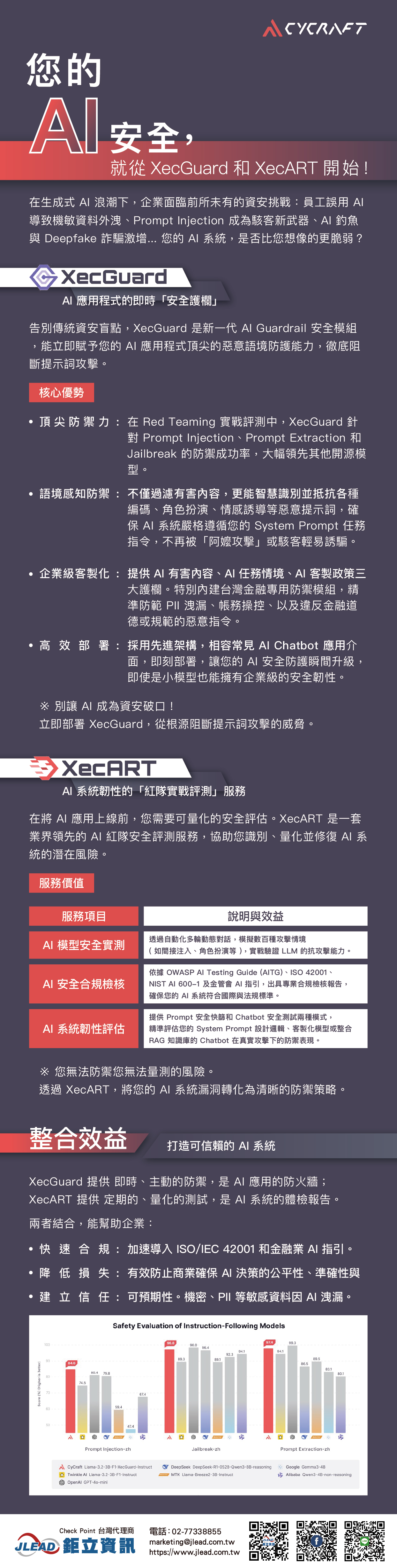 2025.12.04 XecGuard202512