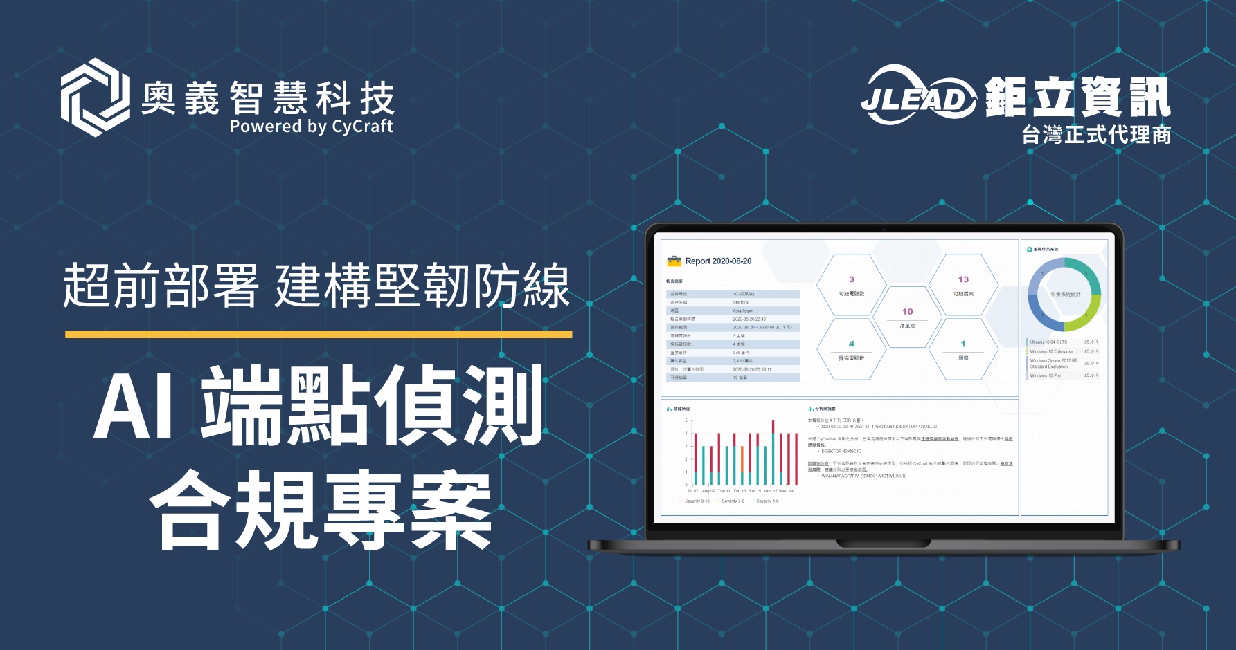 CyCraft 奧義智慧科技 AI 端點偵測合規專案 