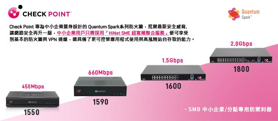 Check Point Quantum Spark for HiNet SME Bannerv1